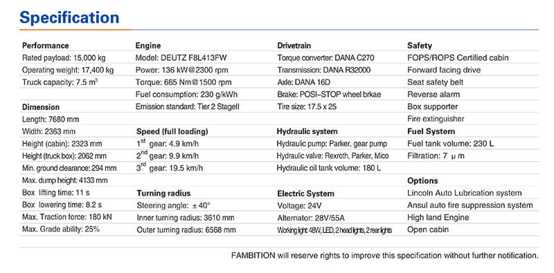 Underground Dump Truck FT15 from China manufacturer - FAMBITION